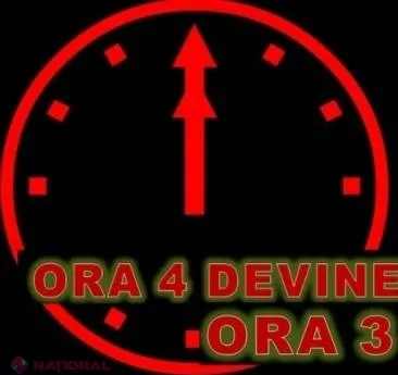 În acest weekend trecem la ora de iarnă 2018