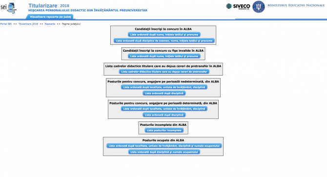 Titularizare 2018 Sălaj: Astăzi se afişează primele rezultate