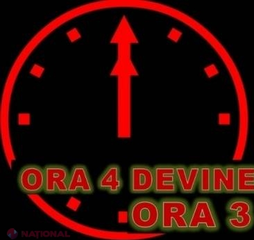 În acest weekend trecem la ora de iarnă 2018