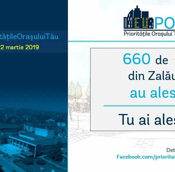 foto prioritati