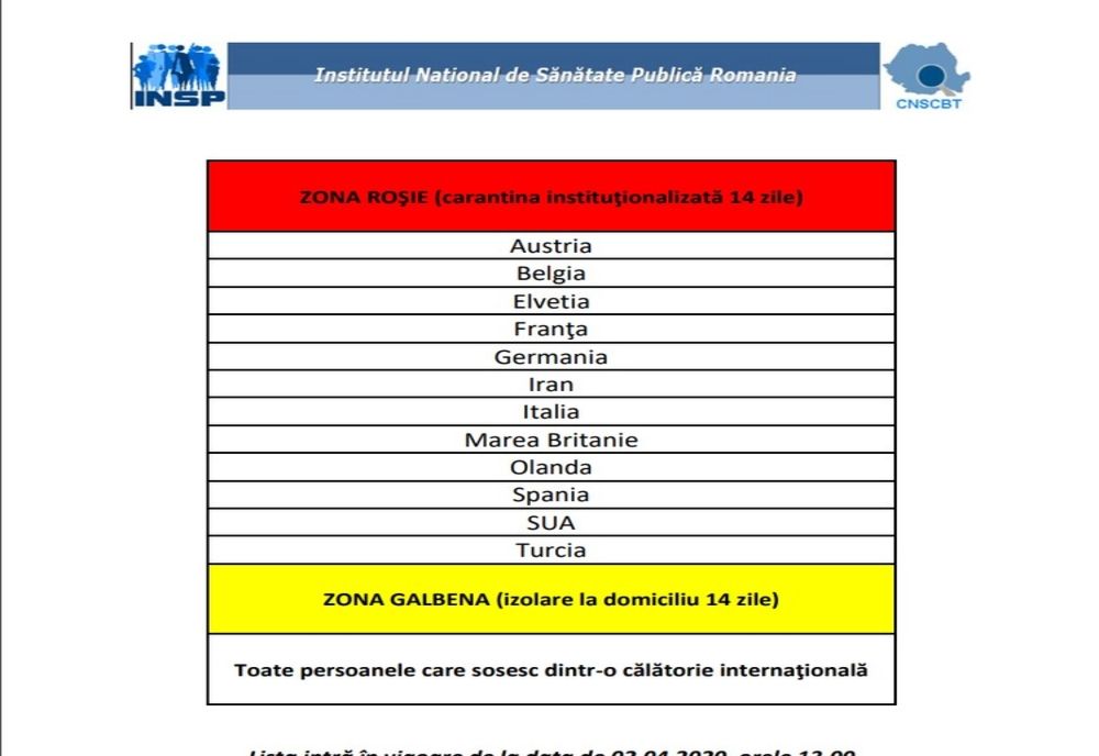 12 țări au fost declarate zone roșii. Oricine vine din aceste țări întră în carantină pentru 14 zile