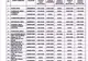 Sălaj: Lista farmaciilor deschise de Paște