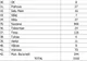 Un nou caz de infectare cu coronavirus în ultimele 24 de ore în judeţul Sălaj